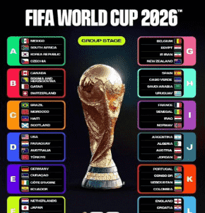 2026世界杯官方标志与场地